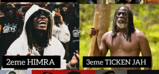 magic-system-himra-et-tiken-jah-les-trois-artistes-ivoiriens-les-plus-streames-en-france-en-2025
