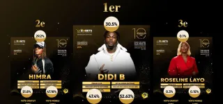 primud-dor-2025-didi-b-detrone-himra