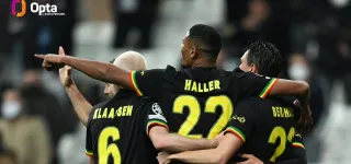 ligue-des-champions-haller-explose-tous-les-records