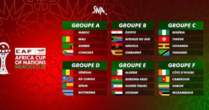 maroc-can-2025-une-premiere-dans-lhistoire-de-la-competition-avec-24-camps-de-base