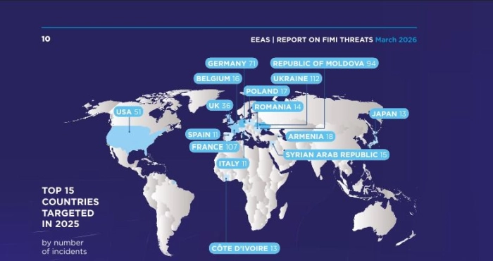 guerre-informationnelle-la-cote-divoire-dans-le-top-15-mondial-des-pays-les-plus-cibles