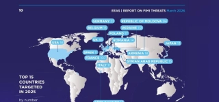 guerre-informationnelle-la-cote-divoire-dans-le-top-15-mondial-des-pays-les-plus-cibles