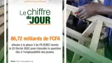 emploi jeune letat obtient un financement de 86 72 milliards de fcfa pour la phase 3 du projet pejedec