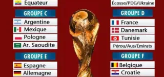 tirage-au-sort-coupe-du-monde-de-football-qatar-2022