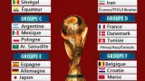 tirage au sort coupe du monde de football qatar 2022