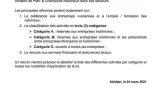 le gouvernement adopte une loi imposant la preference des entreprises petrolieres ivoiriennes