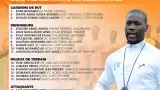 football affaires binationaux chez les elephants u23 la verite sur les 23 selectionnes de fae