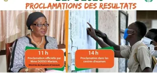 bepc-2021-voici-ou-consulter-les-resultats
