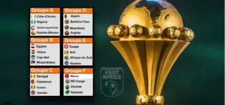 can-2023-le-vainqueur-partira-avec-3-5-milliards-f-cfa