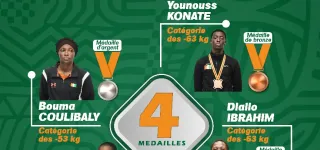 13eme-jeux-africains-de-taekwondo-la-cote-divoire-brille-a-accra